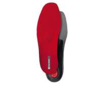 Стельки ортопедические спортивные Pedag 181 Viva Sport