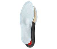 Стелька ортопедическая каркасная Pedag 183 VIVA SUMMER